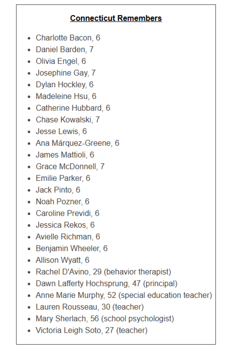 Sandy Hook shooting victims